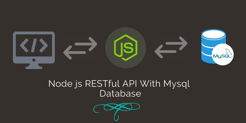 NodeJS Express REST API CRUD MySQL Example