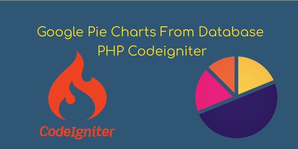 Implement Dynamic Google Pie Charts With PHP Codeigniter