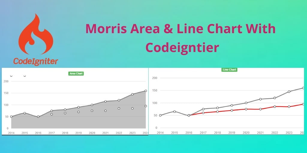 Morris Area & Line Chart With Codeigniter Example