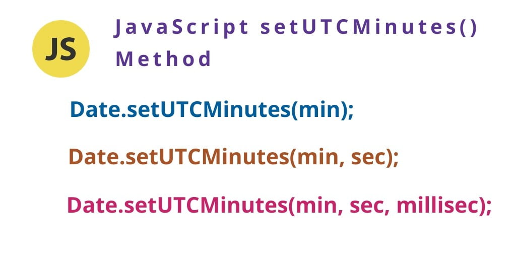 JavaScript: d.setUTCMinutes() Method e.g.