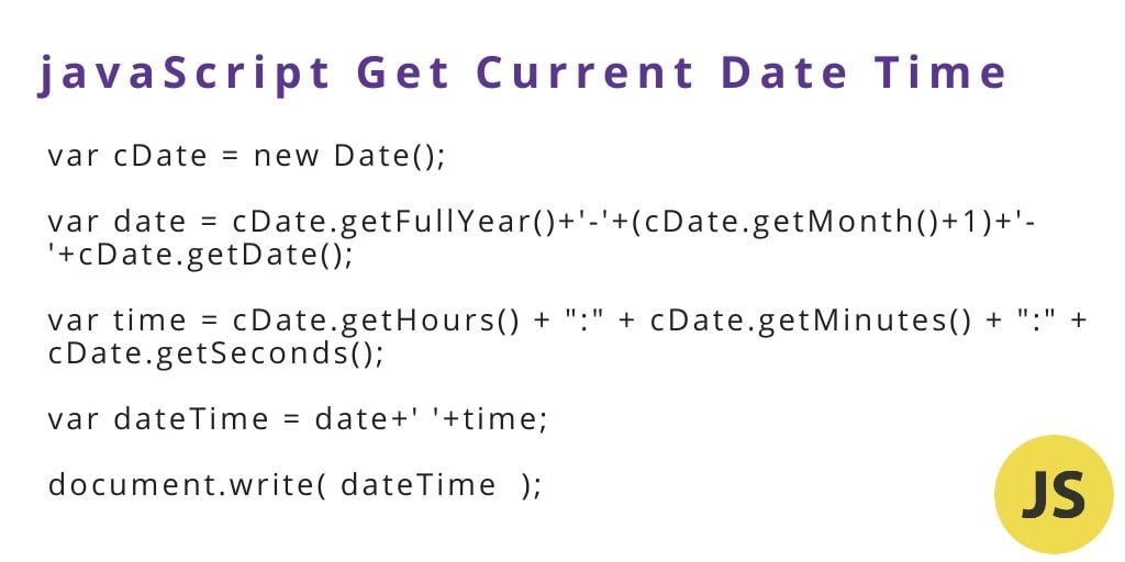 JavaScript Get Current Date yyyy-mm-dd & Time