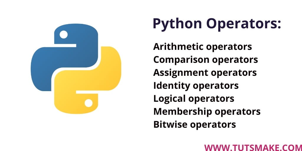 Python Operators: Logical, Arithmetic, Comparison with E.g.