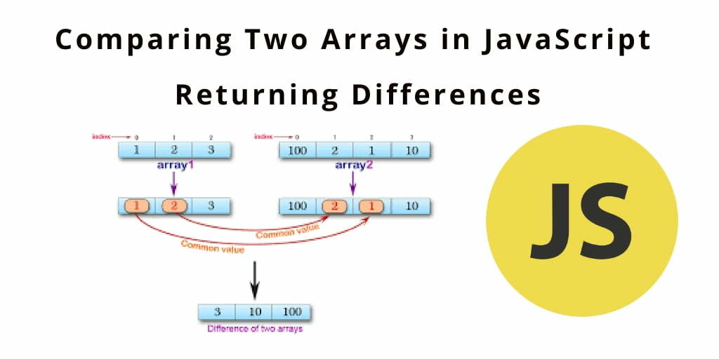 Compare and Get Difference between two Arrays in JavaScript