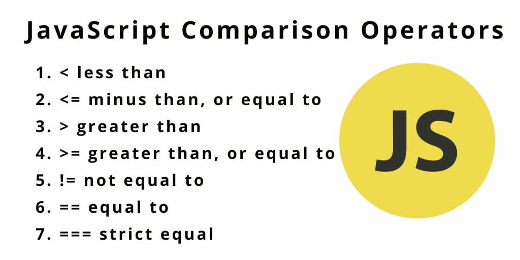 JavaScript Comparison Operators - Tuts Make