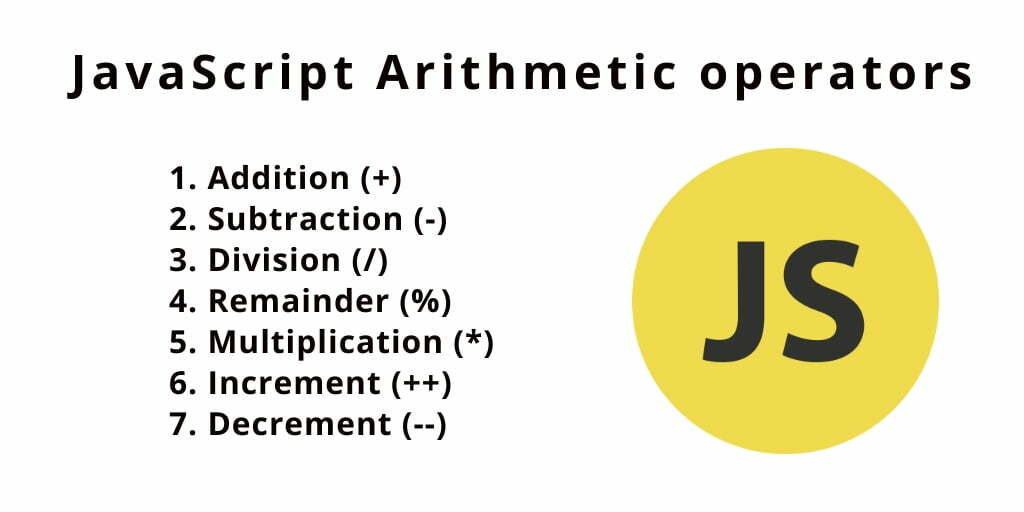 Arithmetic Operators in JavaScript Example - Tuts Make