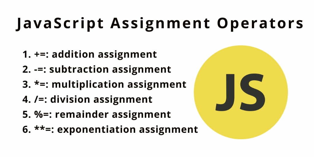 assignment operators in javascript