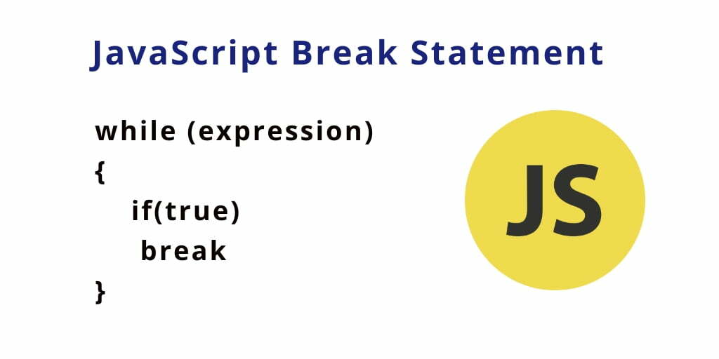 JavaScript Break Statement Example