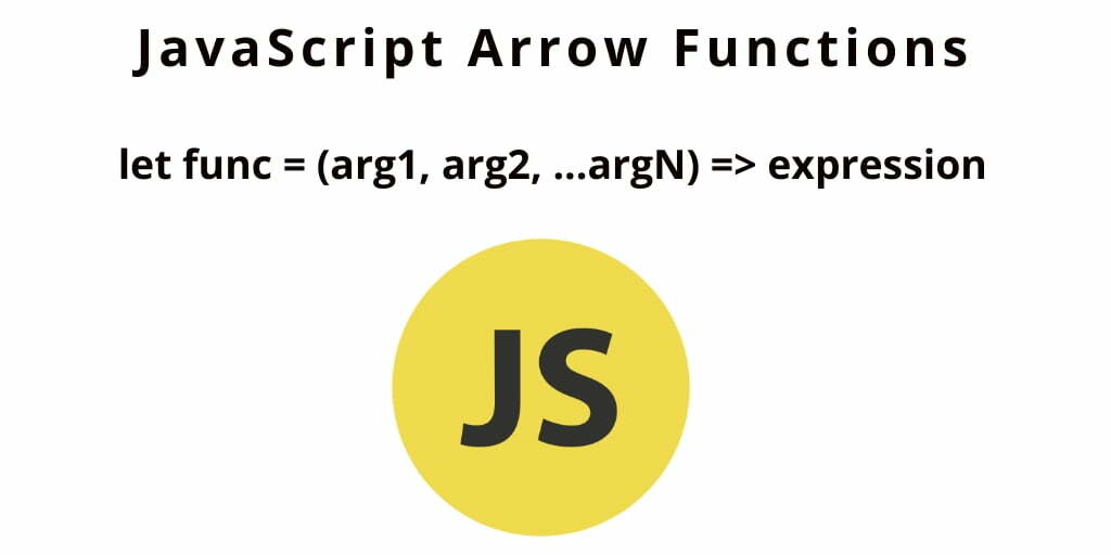 JavaScript Arrow Function es6 Example