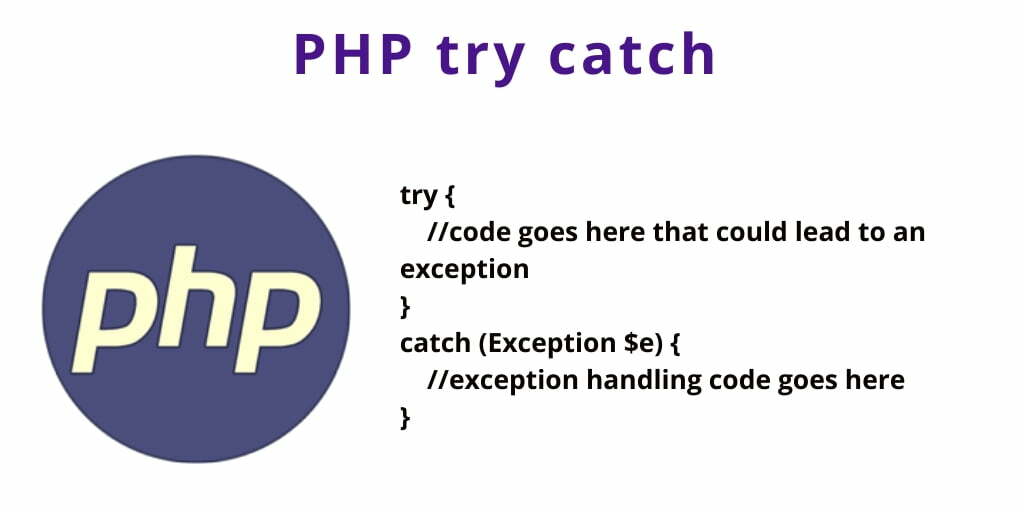 PHP Exception Handling 