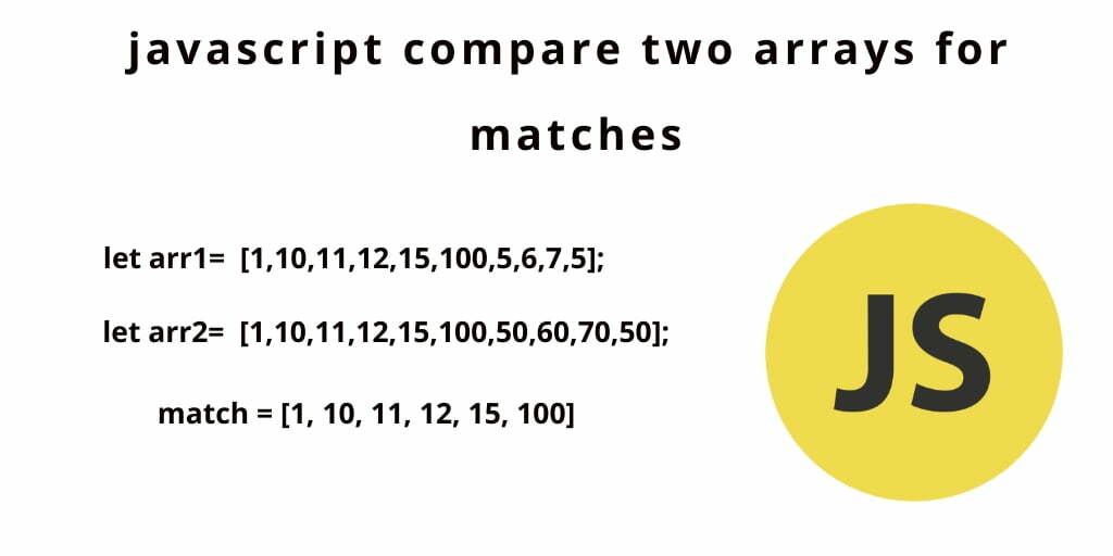 JavaScript Compare Two Arrays for Matches