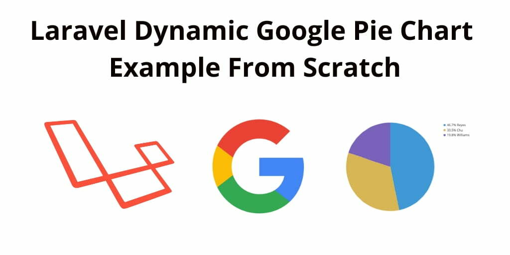 Dynamic Google Pie Charts Example In Laravel