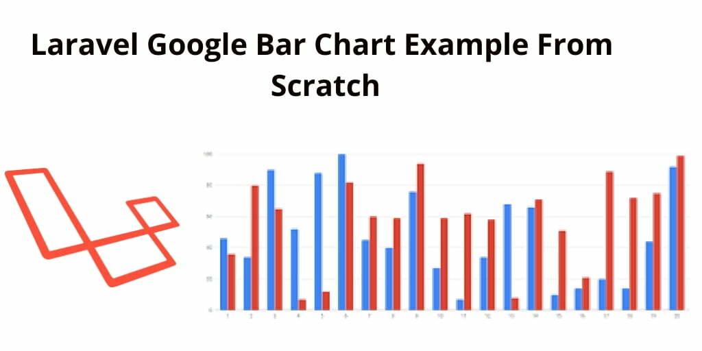 Laravel 7 Google Bar Chart Example From Scratch