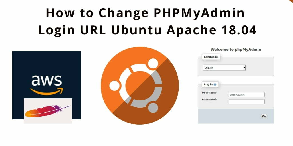 How to Change PHPMyAdmin Login URL Ubuntu Apache 18.04
