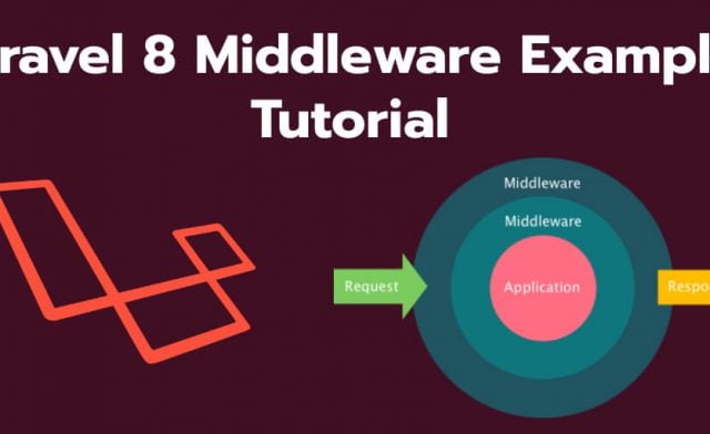Laravel 8 Middleware Example Tutorial