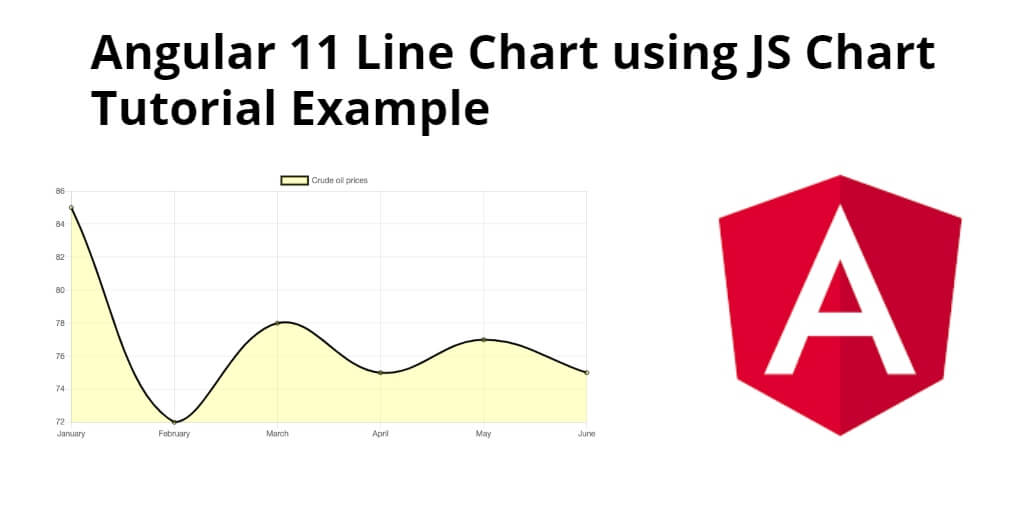 Angular 12/11 Line Chart using JS Chart Tutorial Example