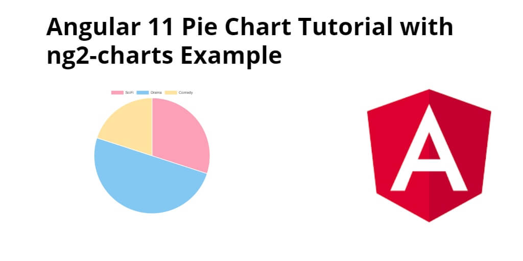 Angular 12/11 Pie Chart Tutorial with ng2-charts Example