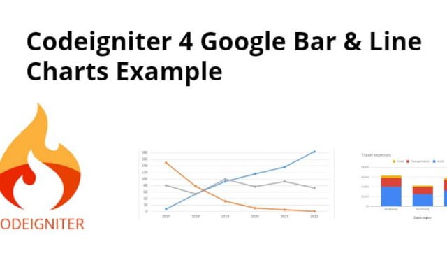 Codeigniter 4 Google Bar & Line Charts Example