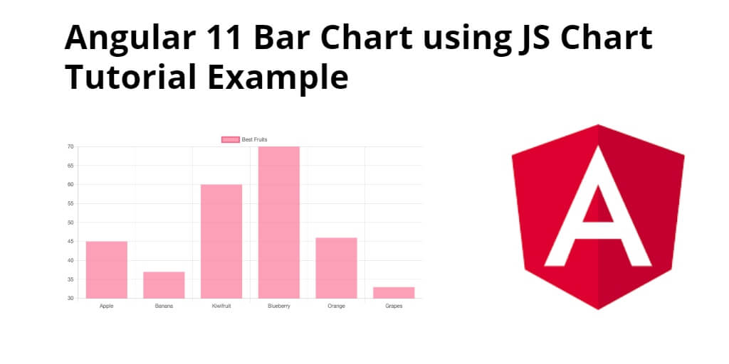 Angular 12/11 Bar Chart using JS Chart Tutorial Example