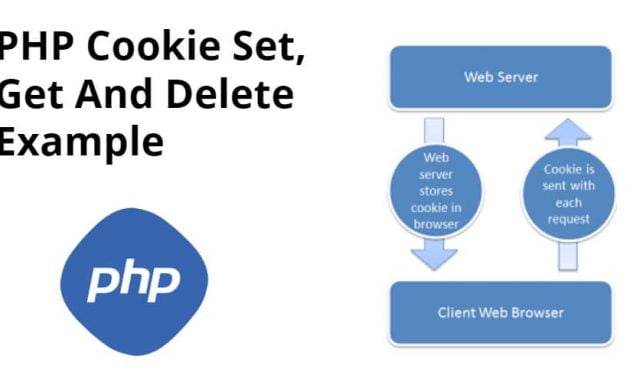 How to Create, Access and Delete Cookies in PHP