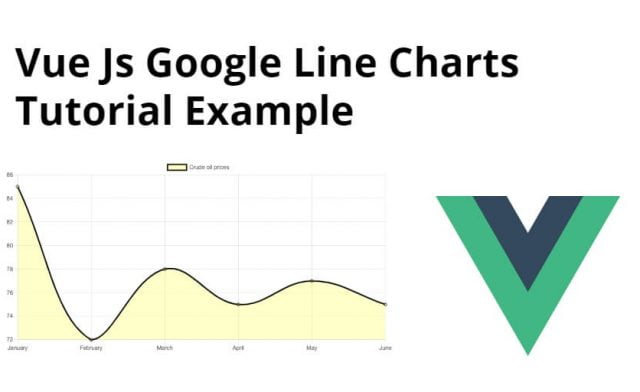 Vue Js Google Line Charts Tutorial Example