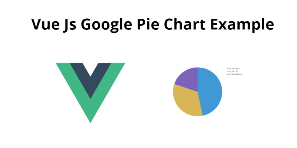 Vue Js Google Pie Chart Tutorial Example