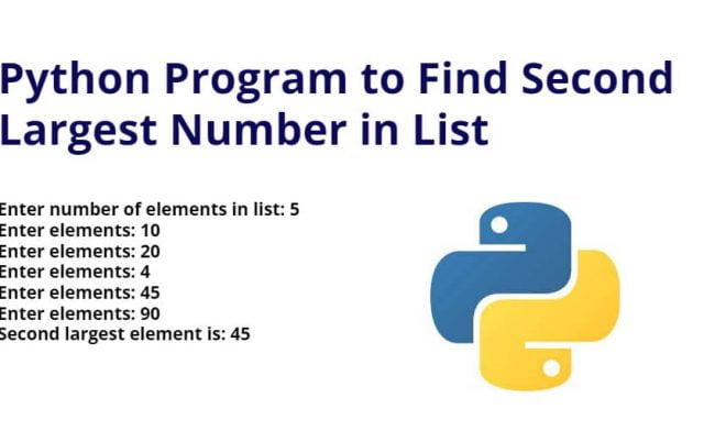 Python Program to Find Second Largest Number in List