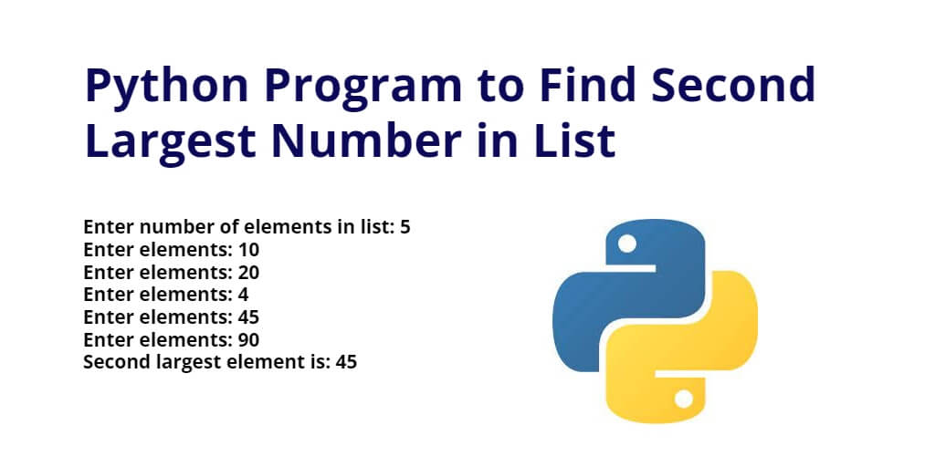 Python find in list. Sort Reverse Python.