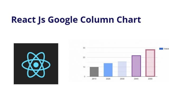 React Js Google Column Chart Example