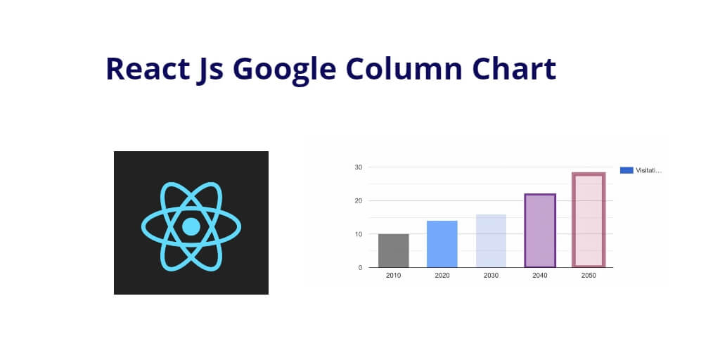 React Js Google Column Chart Example