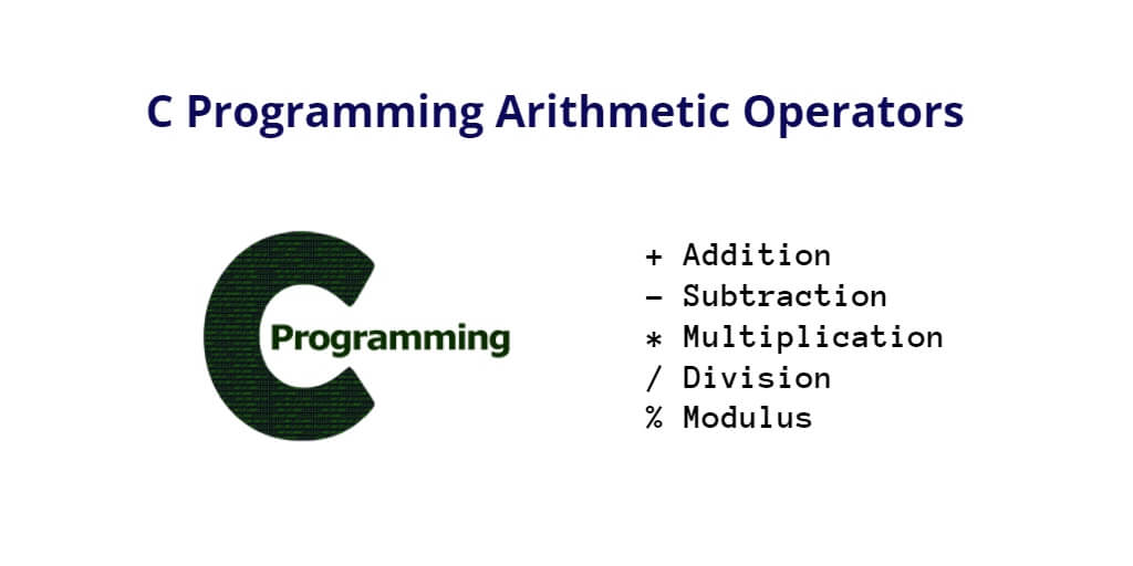 Arithmetic Operators In C Programming