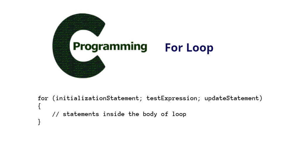 For Loop in c Programming Examples