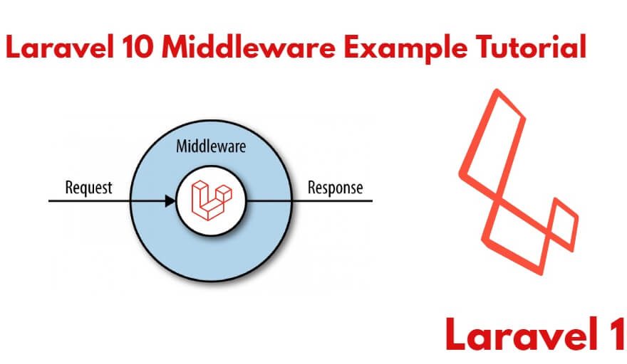 How to Create and Use Custom Middleware in Laravel 10