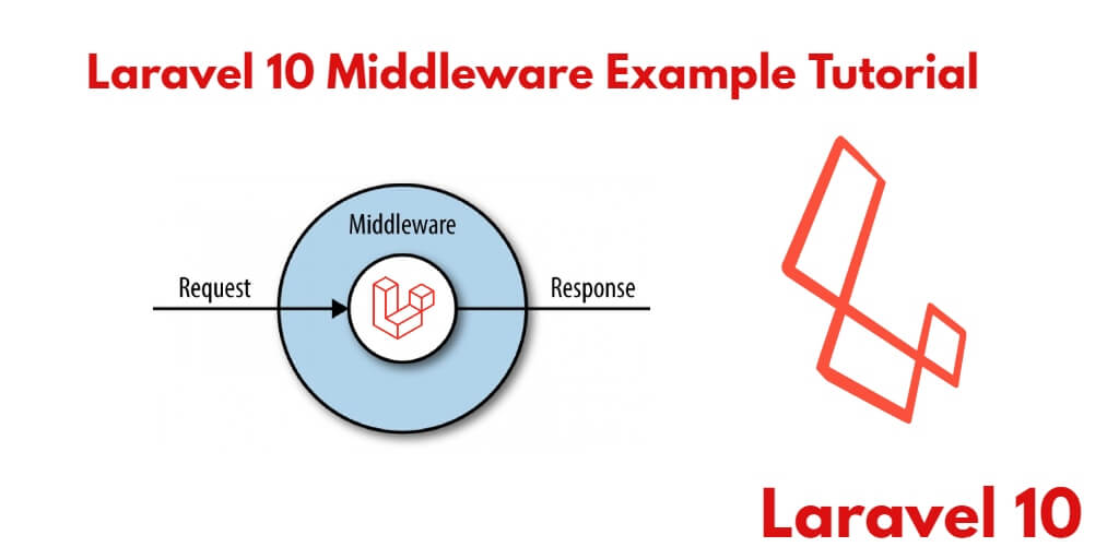 How to Create and Use Custom Middleware in Laravel 10