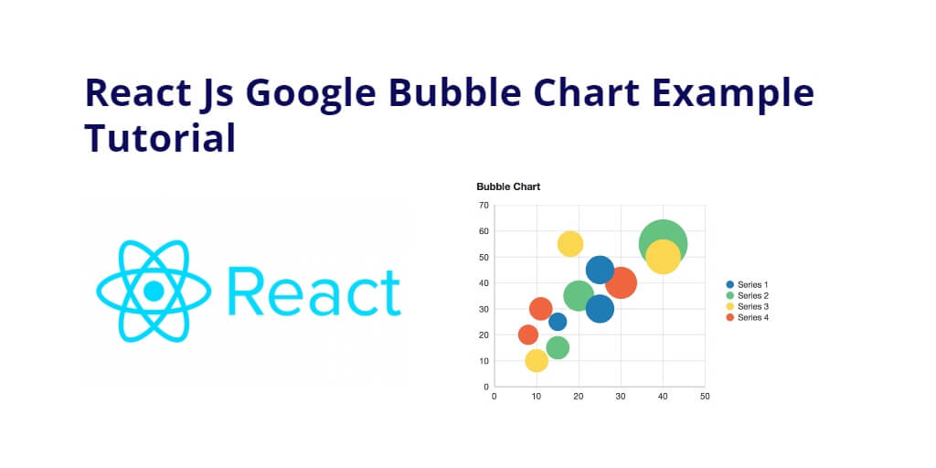 React Js Google Bubble Chart Example Tutorial