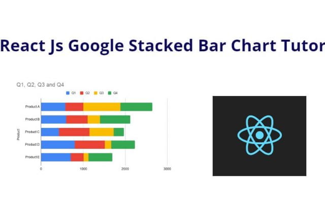 React Js Google Stacked Bar Chart Tutorial