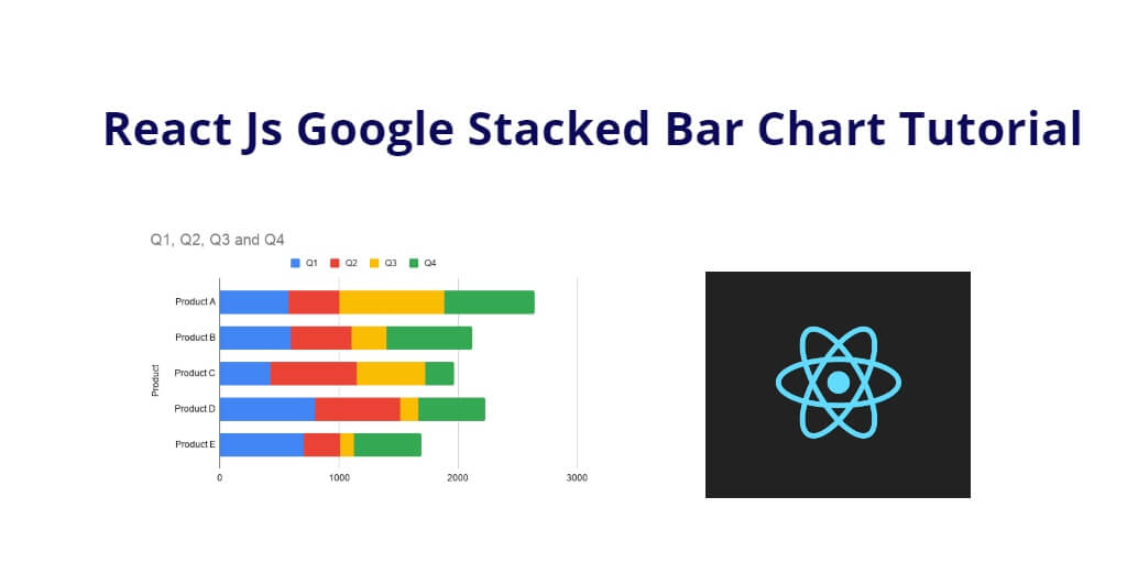 React Js Google Stacked Bar Chart Tutorial