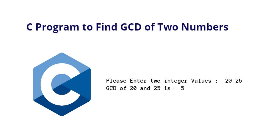 C Program to Find GCD of Two Numbers