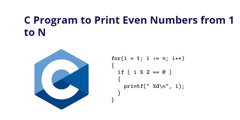 C Program to Print Even Numbers from 1 to N