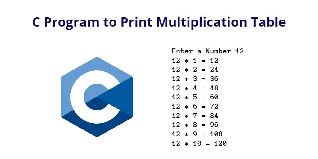 C Program to Print Multiplication Table
