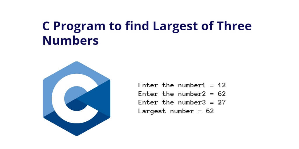 C Program to find Largest of Three Numbers