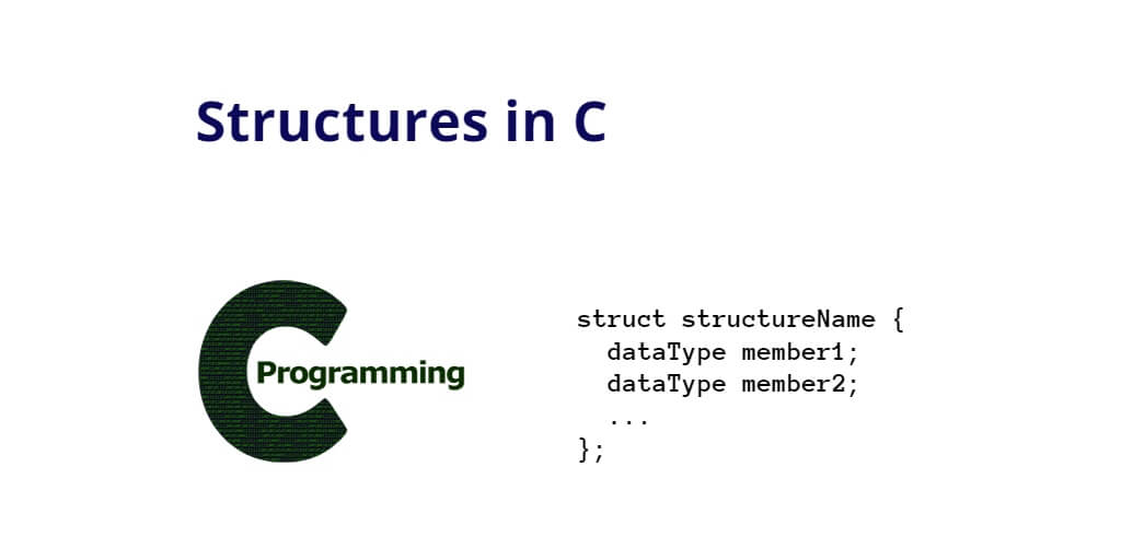 Structures in C