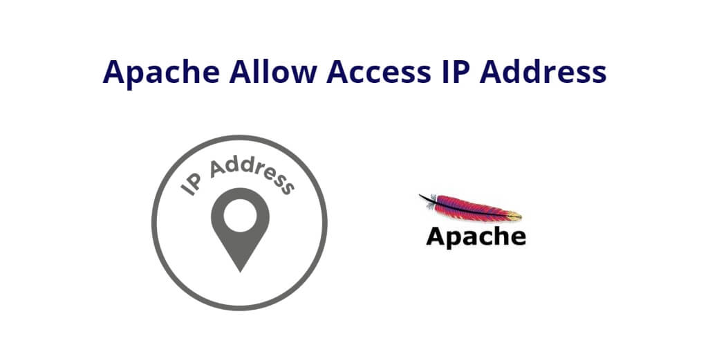 Apache Allow Access IP Address