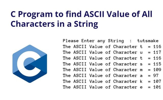 C Program to find ASCII Value of All Characters in a String