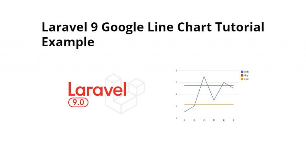Laravel 9 Google Line Chart Tutorial Example