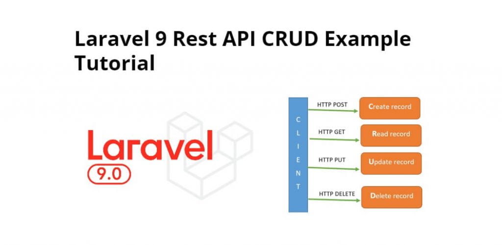 Laravel 9 Rest API CRUD Example Tutorial