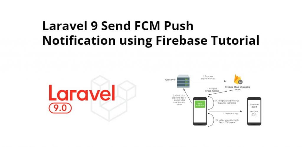 Laravel 9 Send FCM Push Notification using Firebase Tutorial