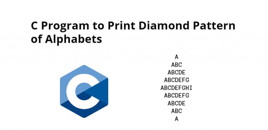 C Program to Print Diamond Pattern of Alphabets
