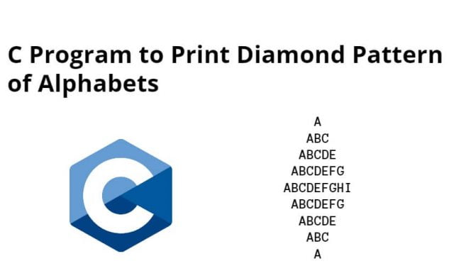 C Program to Print Diamond Pattern of Alphabets
