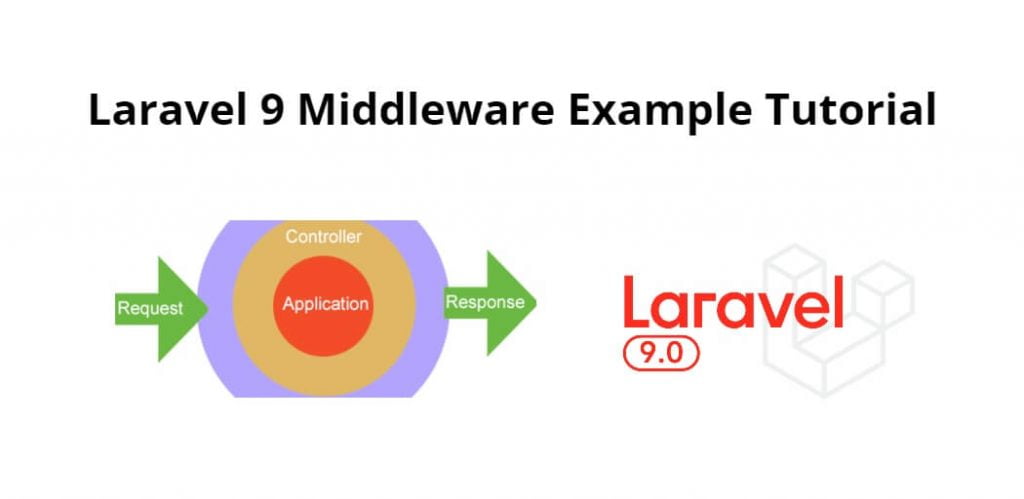 Laravel 9 Middleware Example Tutorial