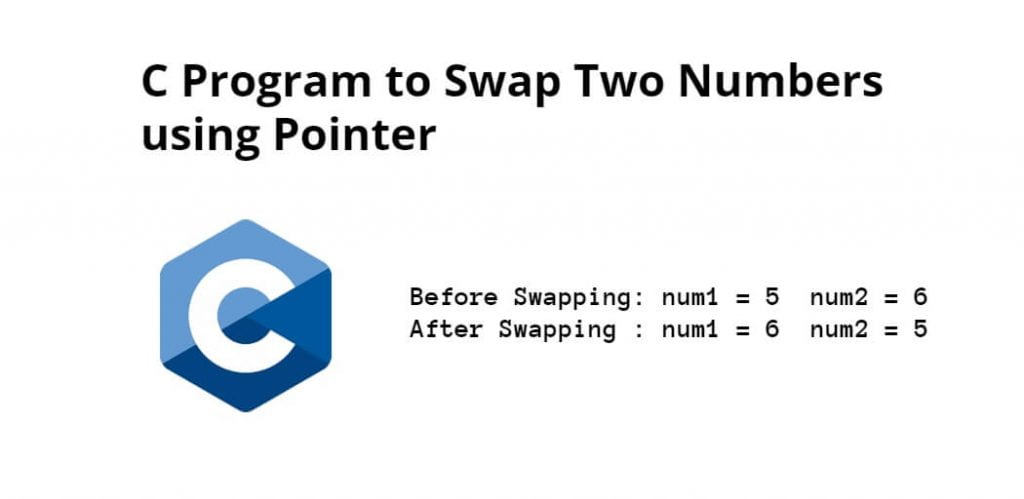 C Program to Swap Two Numbers using Pointer